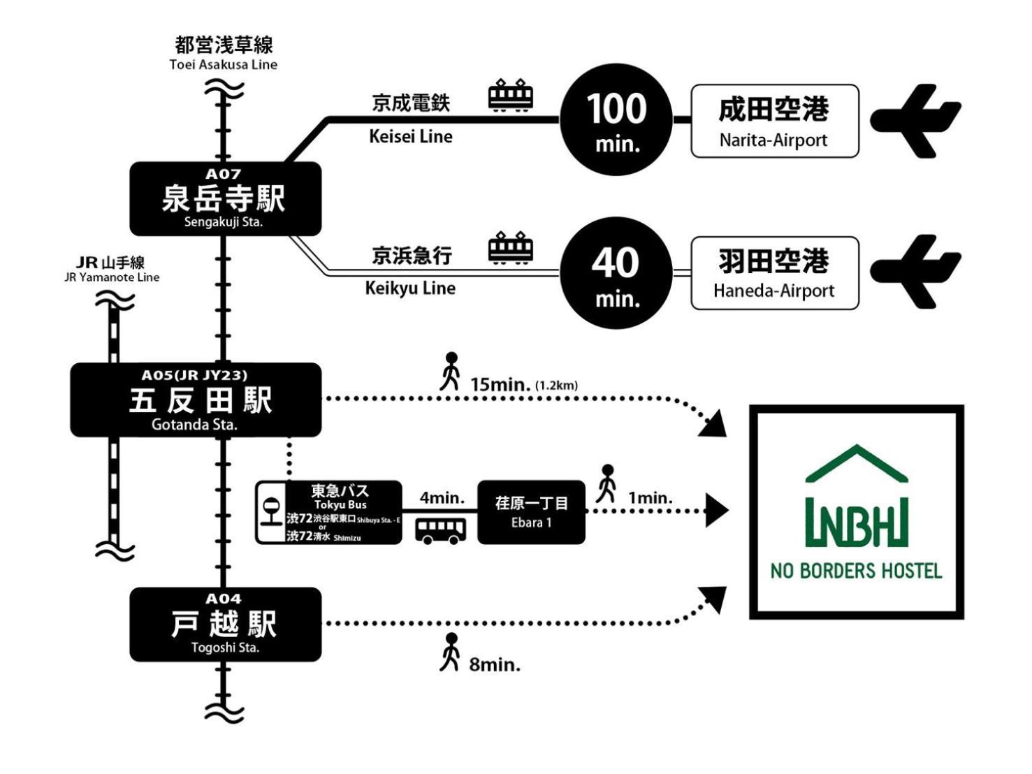 No Borders Hostel Tokyo Luaran gambar